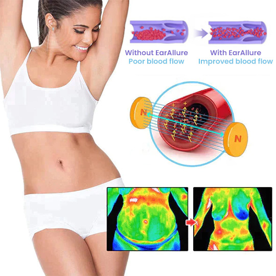 Super Strong LymphDetox Magnetherapy Weight Loss Germanium Earrings